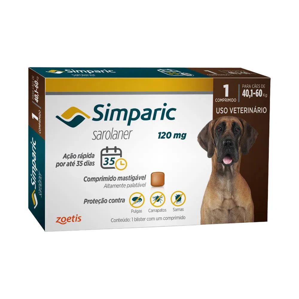 Simparic 1Cp 120mg 40,1kg a 60kg